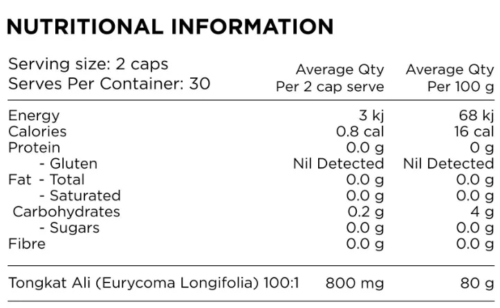 Nutridom Tongkat Ali 60 Caps - Image 2